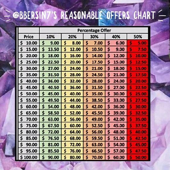 🔮Closet Clean Out🔮 - Picture 3 of 4